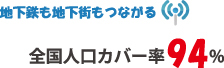 どこでもつながる