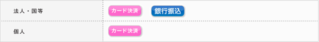 お支払い方法
