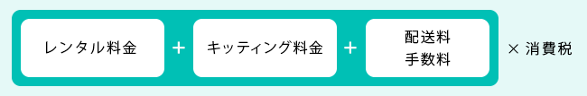 ［レンタル料金＋キッティング料金＋配送料・手数料］×消費税