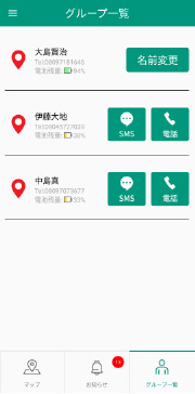地図上にアイコンと名前が表示