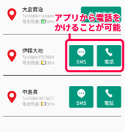 地図上にアイコンと名前が表示