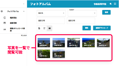 地図上にアイコンと名前が表示