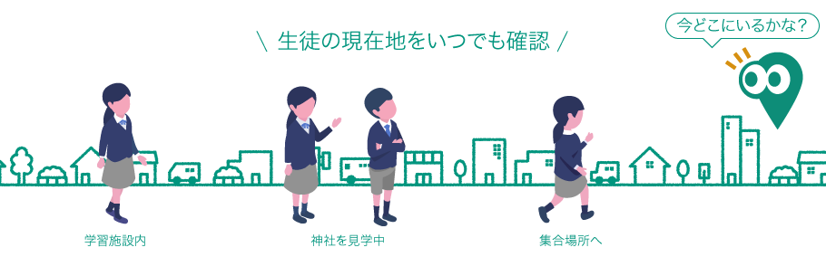 生徒の現在地をいつでも確認