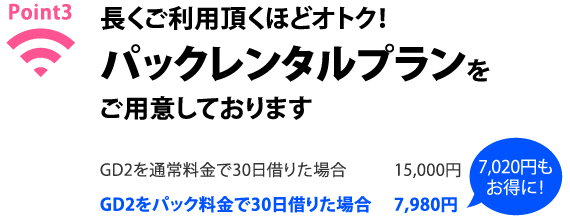 Point3 長くご利用頂くほどオトク!パックレンタルプランをご用意しております GD2を通常料金で30日借りた場合→15,000円 GD2をパック料金で30日借りた場合→6,980円 8,020円もお得に!