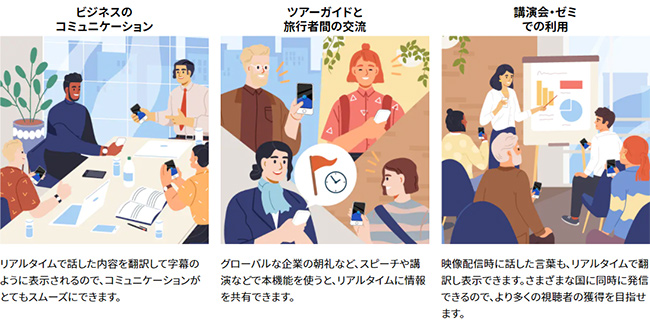 【30日レンタルパック】ポケトークS【SIM入り】説明画像