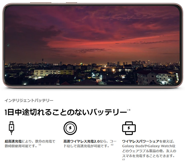 【法人限定】Galaxy S21 5G SC-51B説明画像