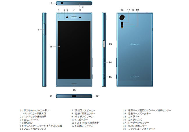 Xperia XZs説明画像