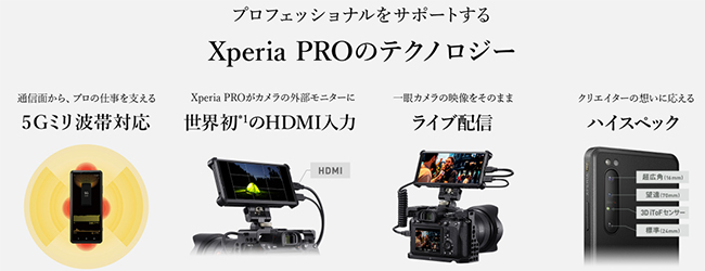  Xperia Pro説明画像