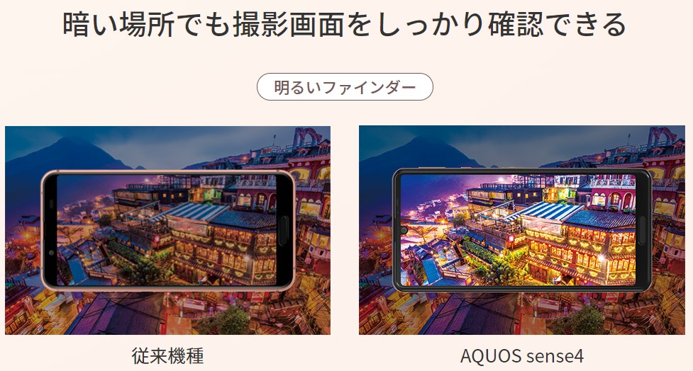 AQUOS sense4説明画像