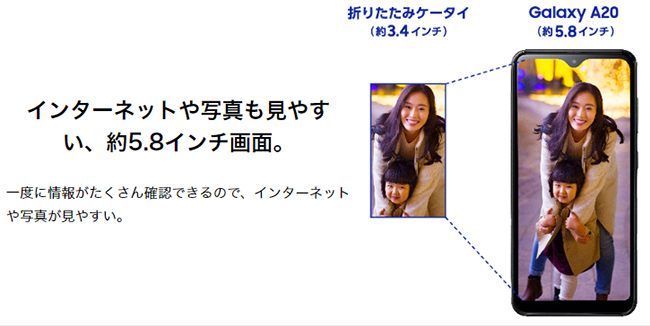 Galaxy A20 SCV46説明画像