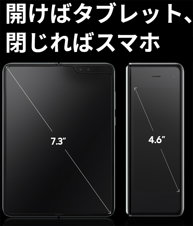 Galaxy Fold SCV44説明画像