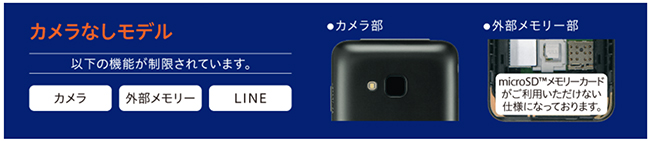 GRATINA KYF39MZA（カメラなし）説明画像