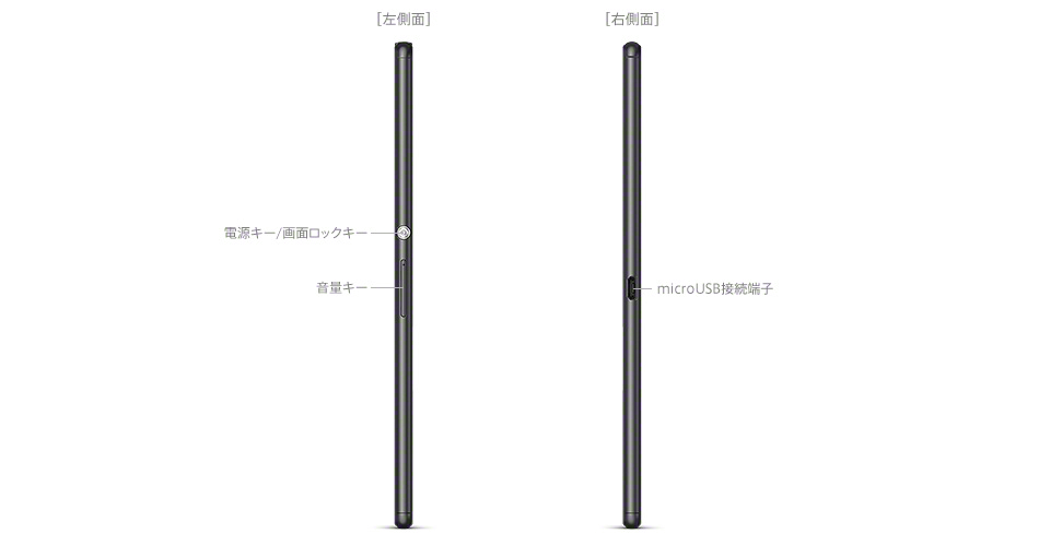 SONY Xperia Z4 tablet説明画像