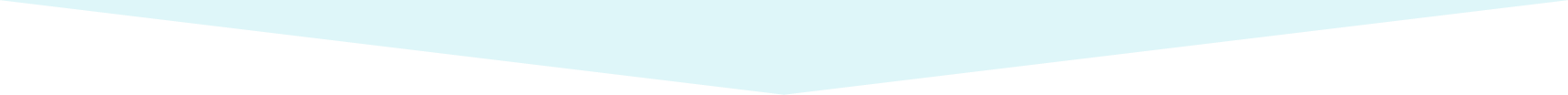 そこで、